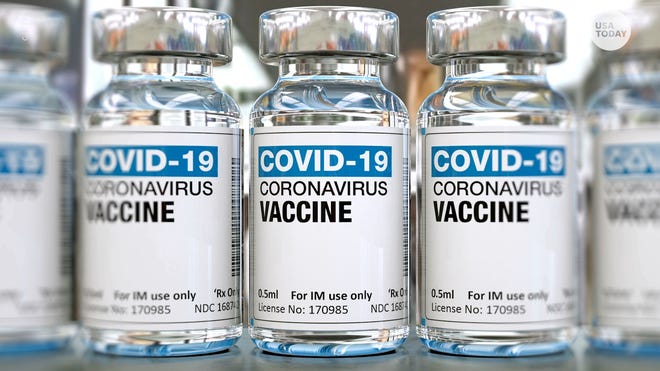 Will you be getting the COVID vaccine?