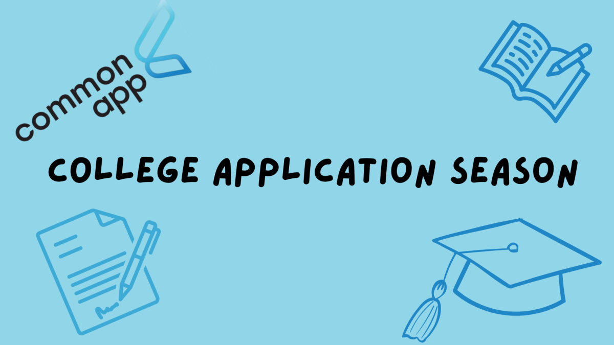Students are gearing up to submit their college applications. The portal had opened towards the end of summer. (Made in Canva)